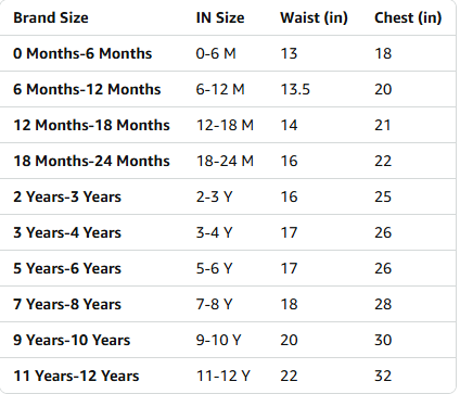 Boys Summer 3 Packs Of T-shirts and Shorts Combo Set (Multicolors)